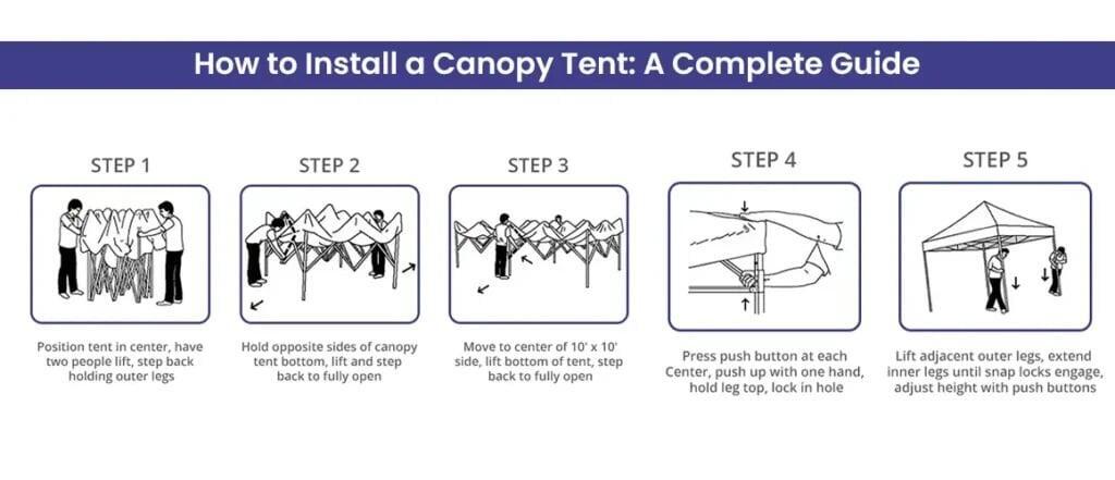 Set Up a Gazebo Tent